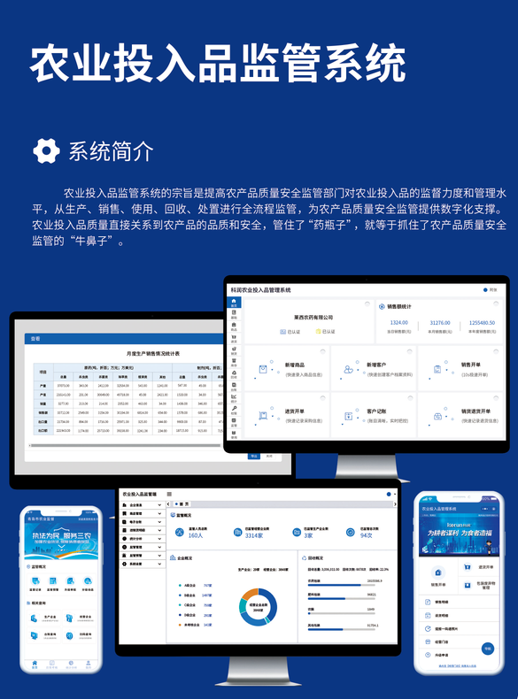 2025年农产品质量安全新动向！科润为政策落地提供技术支撑